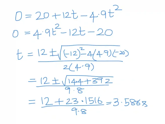 The quadratic formula in Python