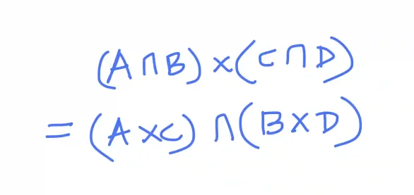 Cartesian product of two sets satisfies a certain kind of overlap property