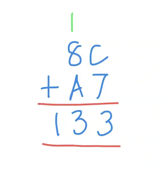 How to add two hexadecimal numbers in Python