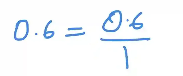 How to turn decimals into fractions