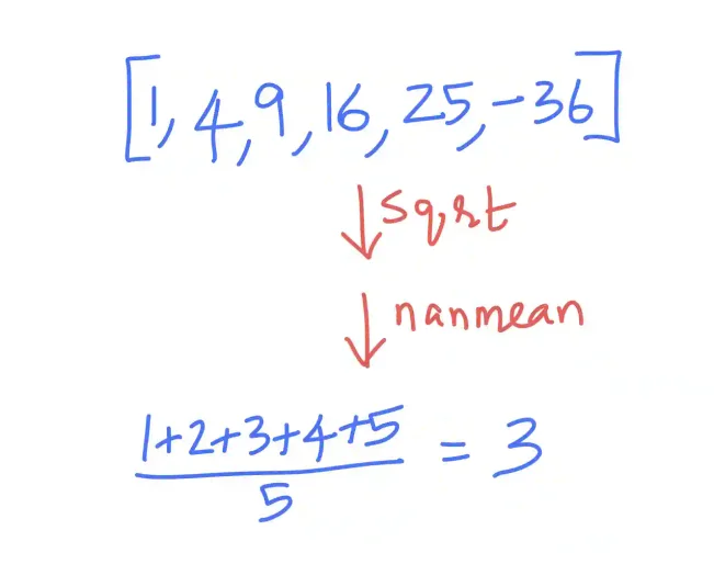 Finding average of a Python array with NaN values