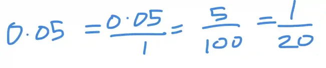 How to turn decimals into fractions