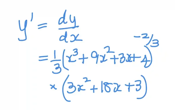 How to know the tangent of a cubic function