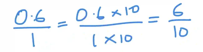 How to turn decimals into fractions