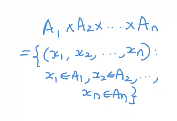 Generalized Cartesian Product