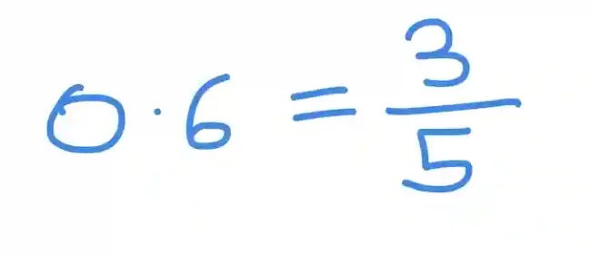 How to turn decimals into fractions