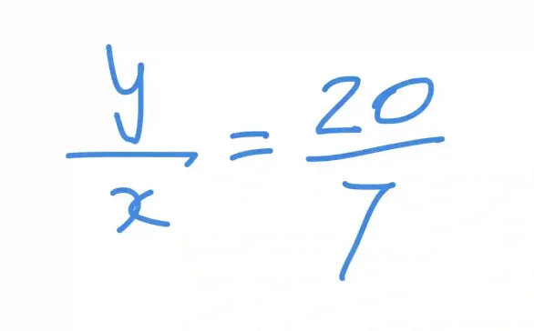 Chinese remainder theorem