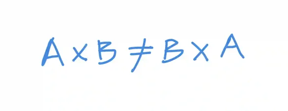 Cartesian product is not commutative