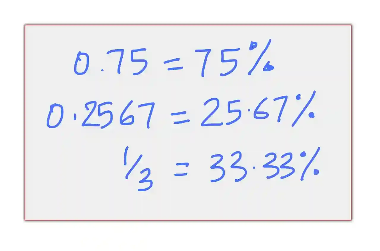 How to convert a decimal to a percentage in Python