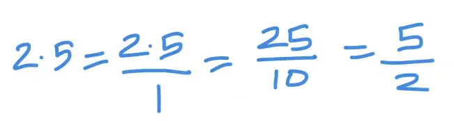 How to turn decimals into fractions