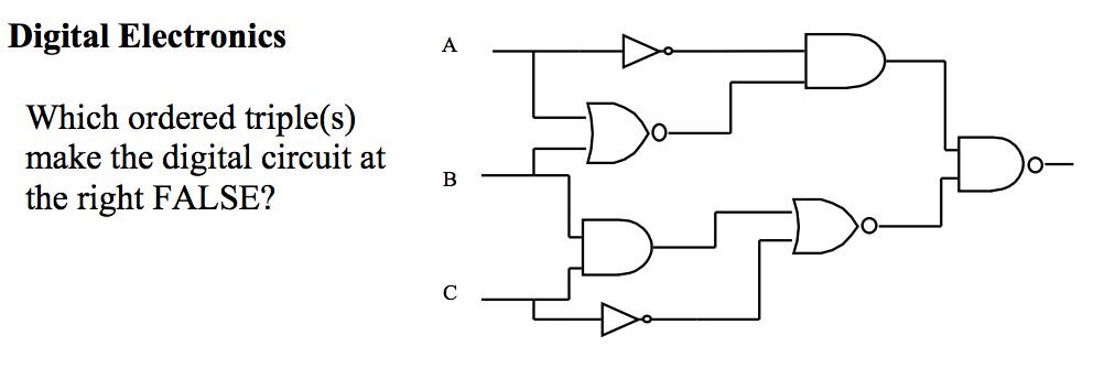 ACSL Digital Electronics Question