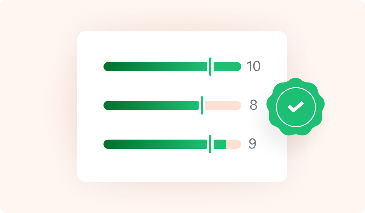 The success score, explained