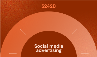 STOP THE SCROLL WITH SOCIAL MEDIA ADS