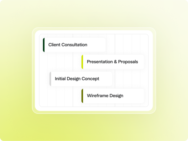 Project planning