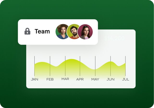 Integrated into your team