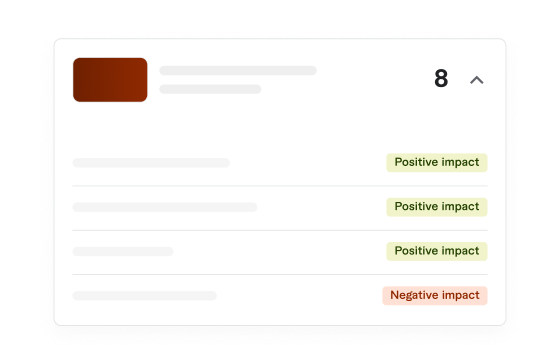 Your new metric for success