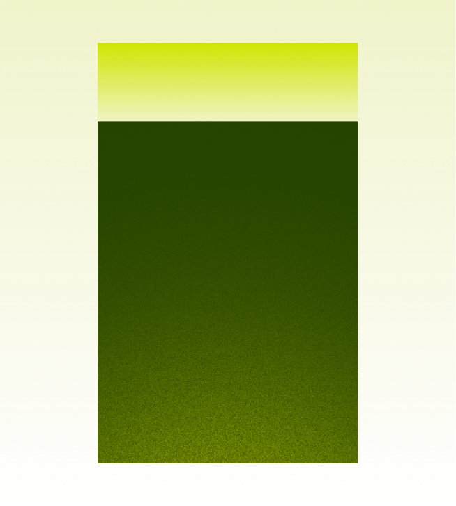 Bar chart