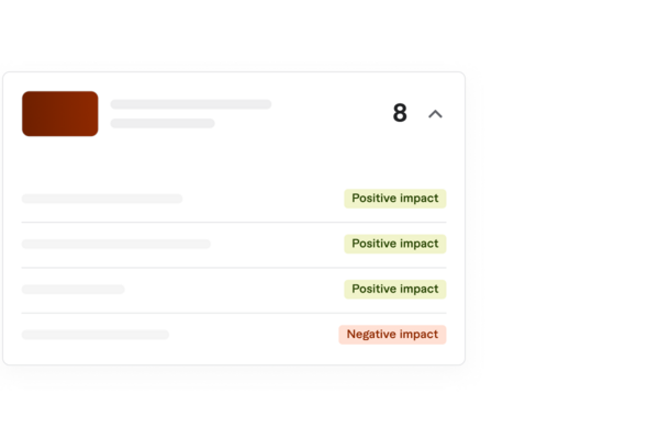 Your new metric for success