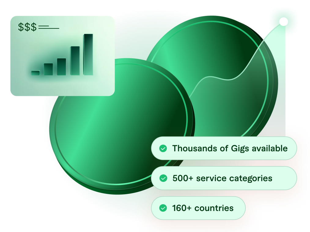 Fiverr Affiliates