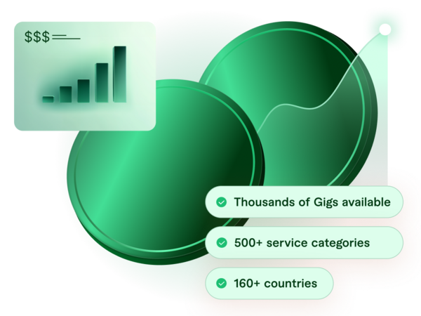 Fiverr Affiliates