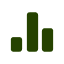 AI Models