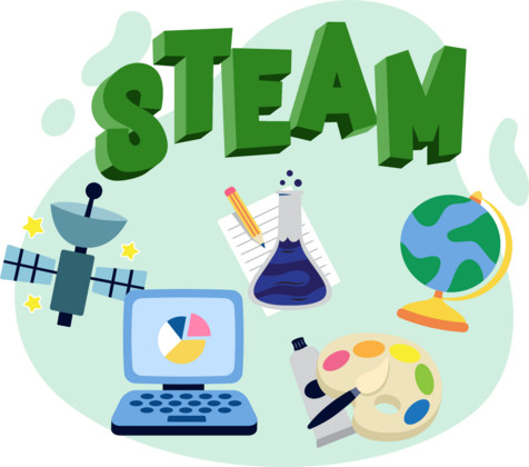 STEAM Graphic