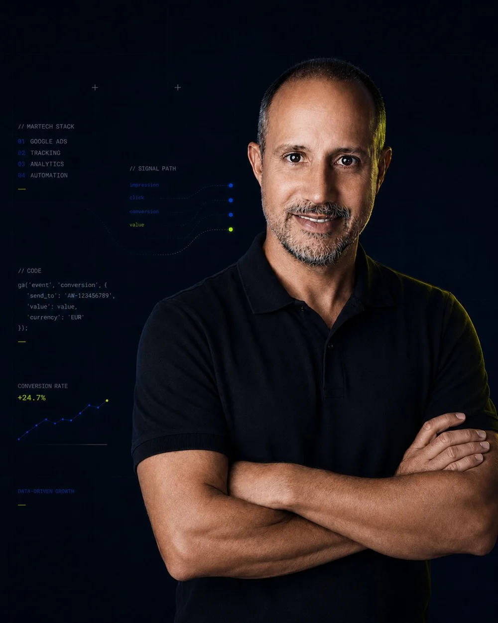 Fabio De Leonardis, consulente digital marketing e MarTech