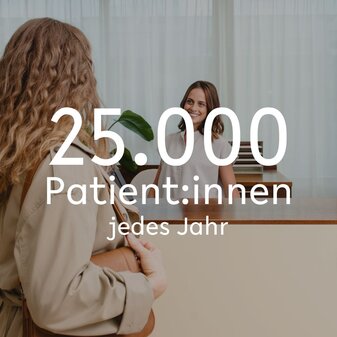 Text "25.000 Patient:innen jedes Jahr" über Bild von haelsi Ordination Empfang