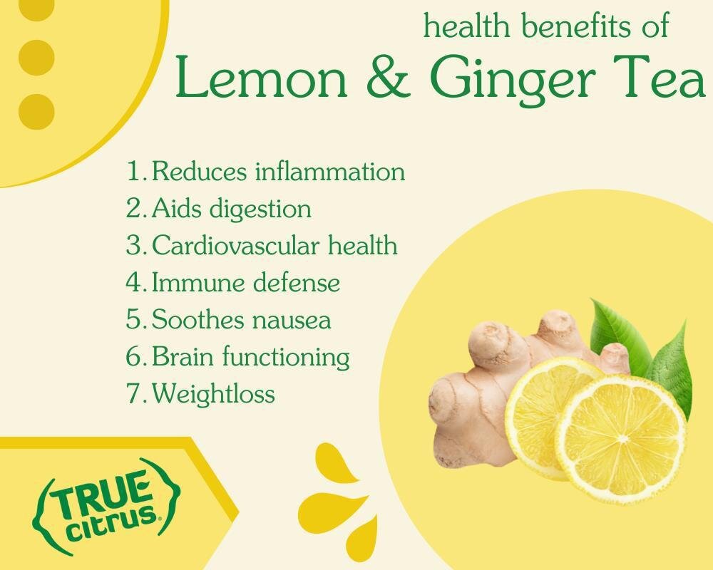 Lemon and Ginger