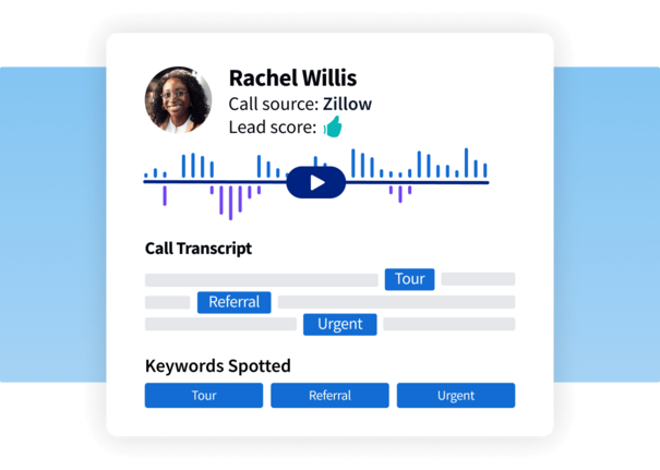 A marketing graphic featuring a smiling woman with glasses on a phone call, overlaid with UI elements including a speech bubble for a property management inquiry, a lead profile for "Rachel Willis" from Zillow, and a teal "Scheduled" status notification.
