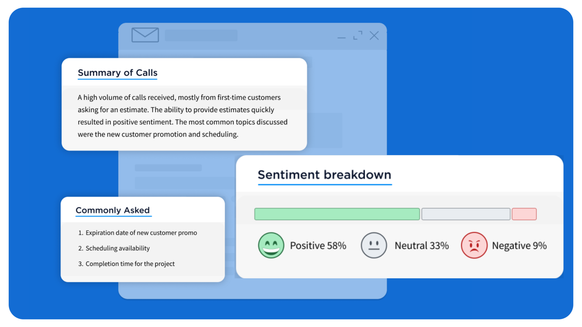 AI-generated call sentiment summary