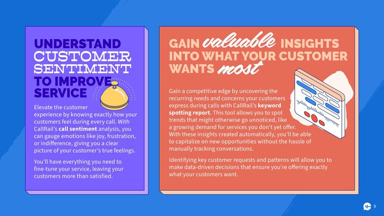 Understand customer sentiment to improve service 
Elevate the customer experience by knowing exactly how your customers feel during every call. With CallRail’s call sentiment analysis, you can gauge emotions like joy, frustration, or indifference, giving you a clear picture of your customer’s true feelings. 
You’ll have everything you need to fine-tune your service, leaving your customers more than satisfied.