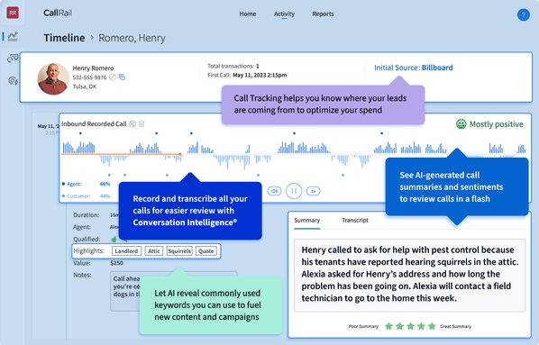 CallRail timeline user interface with AI callouts