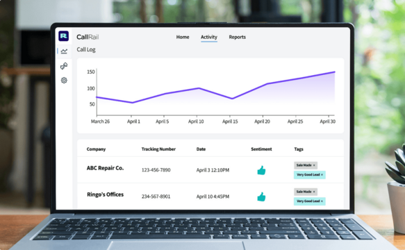Laptop showing a CallRail Call Log with a line graph and table of call data, including company, tracking number, and sentiment.