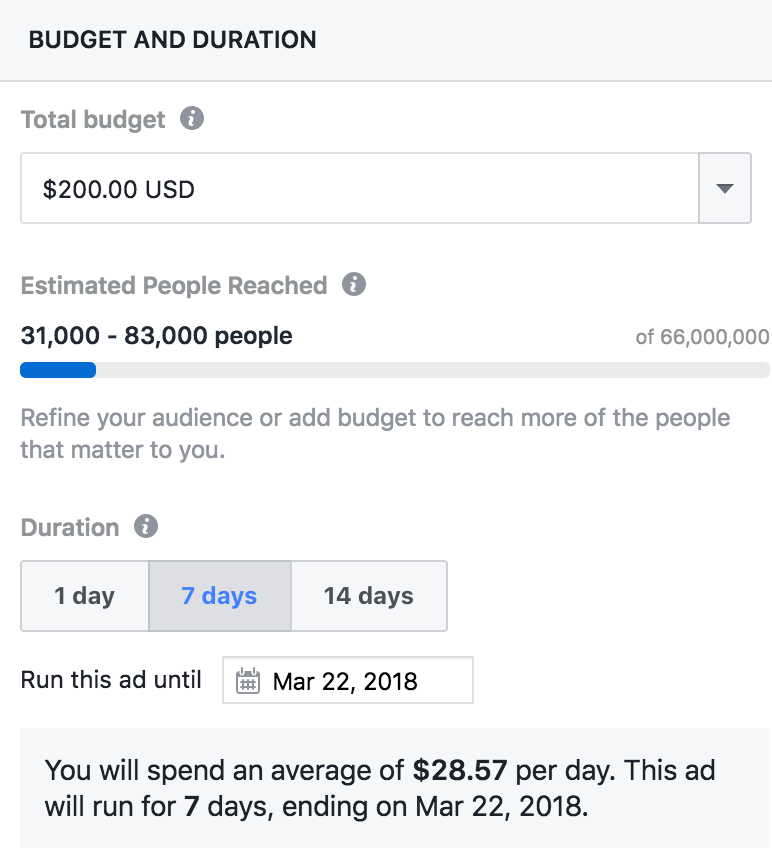 Facebook ads and budget settings