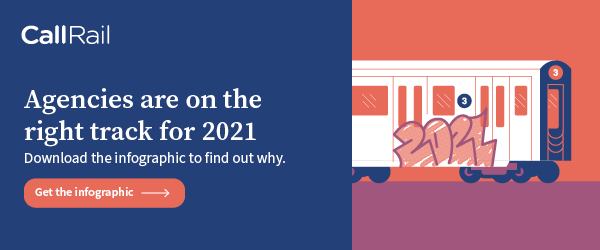 Infographic state of agencies CTA