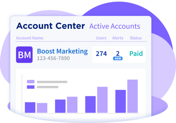 account center screen showing Boost Marketing's active account users, alerts, and paid status