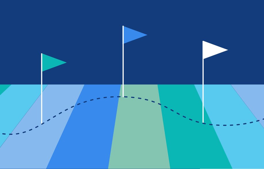 checkpoints along a timeline