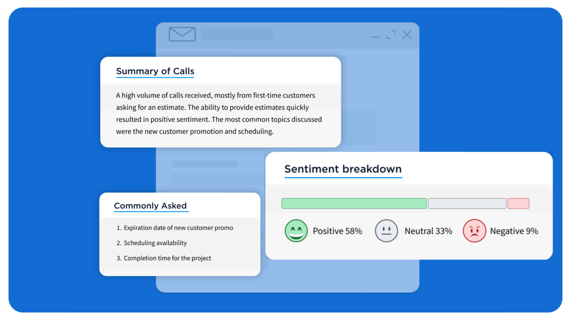 AI summary of 3 questions asked during a phone call