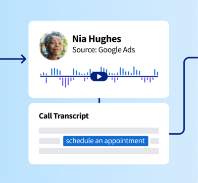 Call data for Nia Hughes from Google Ads showing an audio waveform and a transcript with "schedule an appointment" highlighted.
