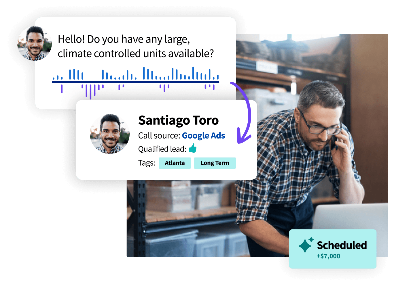 Call tracking card showing qualified lead Santiago Toro from Google Ads with call transcript and $7,000 scheduled value.