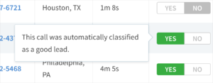 CallScore's Automated Lead Classification