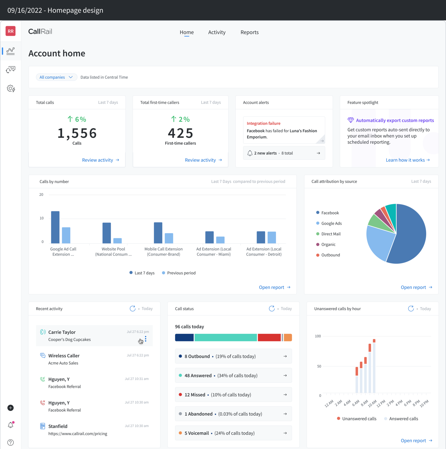 CallRail homepage dash