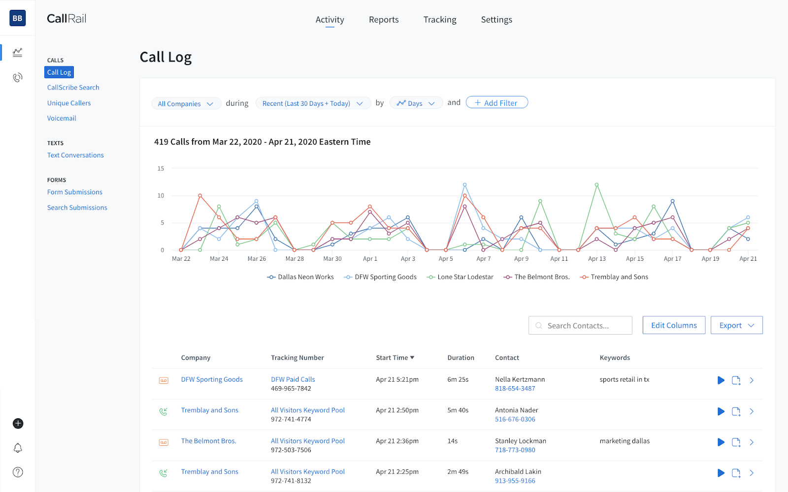 CallRail-Call-Log