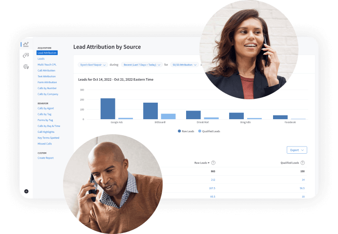 product image of customers tracking leads by source