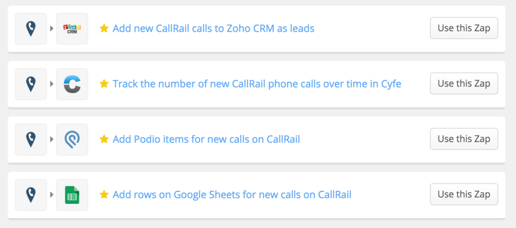 Popular Zaps with CallRail as the Trigger app.