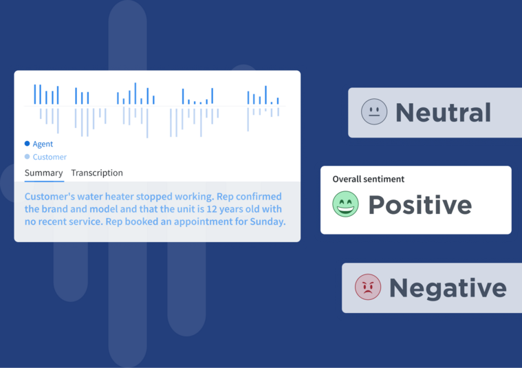 CallRail - Conversation Intelligence - Call Sentiment