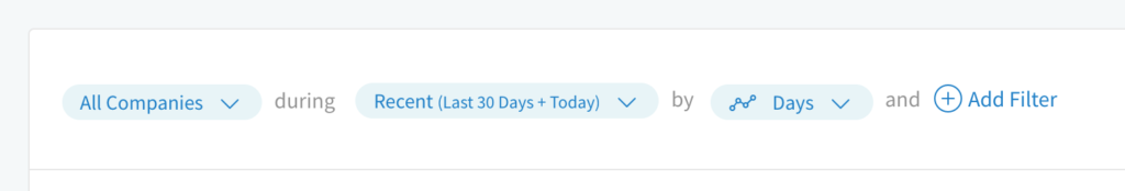 CallRail's new view of call log activity