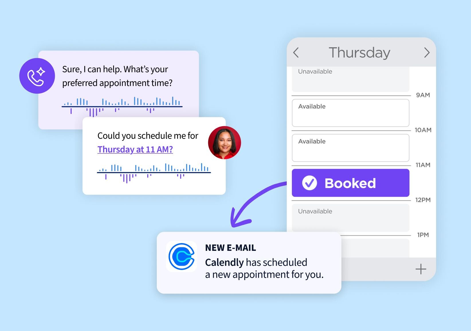 Illustration showing voice chat booking an appointment on a Thursday calendar for 11 AM, resulting in a Calendly confirmation email