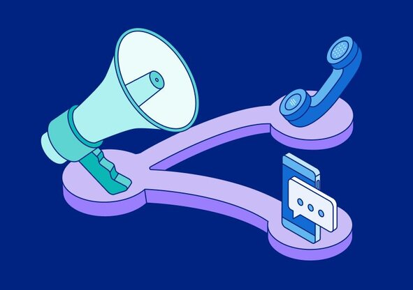 Megaphone icon connected by a purple branching path to a telephone handset and a smartphone with a text bubble.